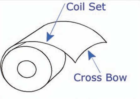 Coil Cross Bow Drawing.jpg