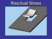 Residual Stress